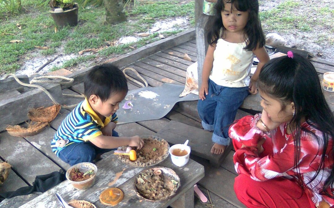 Anjang-anjangan