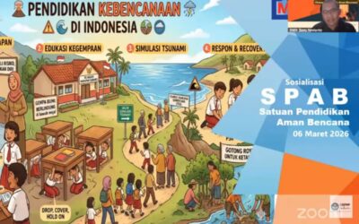 BBPMP Provinsi Jawa Barat Dorong Sekolah Tingkatkan Kesiapsiagaan Bencana Melalui SPAB